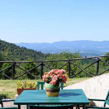 Casa Aparthotel Castelfranco di Sopra