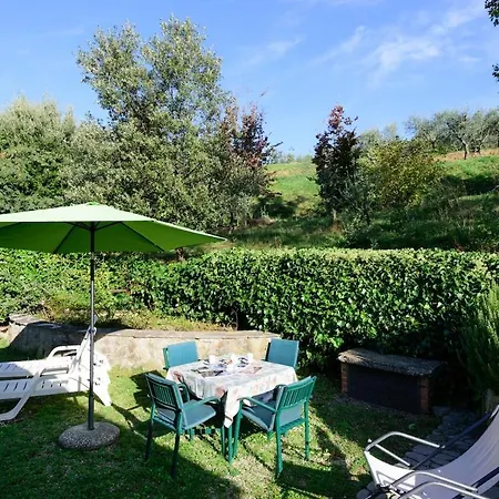 Apartahotel Casa Castelfranco di Sopra